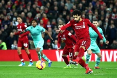 Salah khiến hàng thủ Arsenal sợ sốt vó trước trận gặp Liverpool
