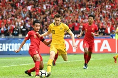 Kết quả U16 Úc vs U16 Macau (3-0): Bắt nạt kẻ yếu