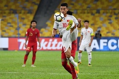 Lịch trực tiếp bóng đá hôm nay 20/9: U16 Việt Nam vs U16 Macau