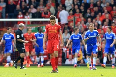 Liverpool phải cẩn thận với thành tích cản bước đội đầu bảng của Chelsea