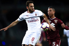 Dự đoán Torino vs AC Milan 02h00, ngày 27/09 (Serie A 2019/20)
