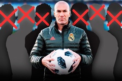 Zidane và lựa chọn hóc búa ở trận Real Madrid vs Brugge tại Cúp C1