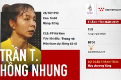 Trần Thị Hồng Nhung – Bông hồng thép ở hàng thủ của ĐT Việt Nam 