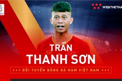 Trần Thanh Sơn: Niềm tự hào của Sài Gòn trong đội U22 Việt Nam 