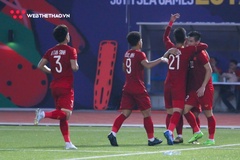 U23 Việt Nam đá giao hữu với Bahrain trước VCK U23 châu Á 2020