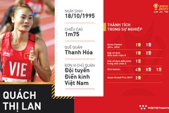 Quách Thị Lan: Ứng viên vàng của Cúp Chiến thắng 2019