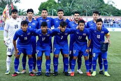 Báo Thái Lan nghi ngờ khả năng đi tiếp của đội nhà tại U23 châu Á 2020