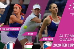 Kết quả bốc thăm chia bảng giải quần vợt Fed Cup Finals 2020