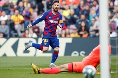 Messi và Barca tạo chỉ số tấn công đáng sợ tại Nou Camp
