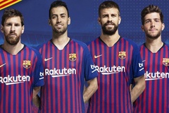 Messi và 3 đội trưởng Barca khác “đóng góp” bao nhiêu tiền cho CLB?