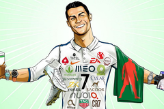 Ronaldo trở thành tỷ phú đô la từ những nguồn thu đặc biệt nào?