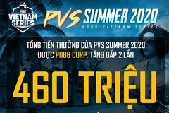  Lịch thi đấu PUBG Vietnam Series Summer 2020