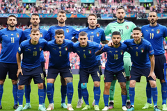 Italia thăng tiến ngoạn mục trên BXH FIFA nhờ EURO 2021