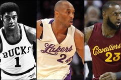 Ai là cầu thủ ghi điểm nhiều nhất NBA trong ngày Giáng Sinh?