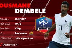 Thông tin cầu thủ Ousmane Dembele của ĐT Pháp dự World Cup 2018