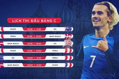 Lịch thi đấu chi tiết và tỷ lệ cược bảng C World Cup 2018