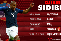 Thông tin cầu thủ Djibril Sidibe của ĐT Pháp dự World Cup 2018