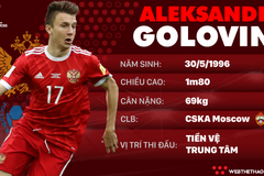 Thông tin cầu thủ Aleksandr Golovin của ĐT Nga dự World Cup 2018 