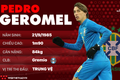 Thông tin cầu thủ Pedro Geromel của ĐT Brazil dự World Cup 2018