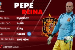 Thông tin cầu thủ Pepe Reina của ĐT Tây Ban Nha dự World Cup 2018