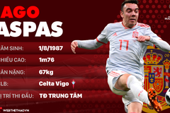 Thông tin cầu thủ Iago Aapas của ĐT Tây Ban Nha dự World Cup 2018