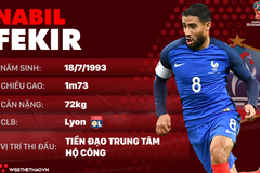 Thông tin cầu thủ Nabil Fekir của ĐT Pháp dự World Cup 2018