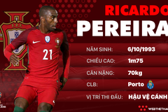 Thông tin cầu thủ Ricardo Pereira của ĐT Bồ Đào Nha dự World Cup 2018