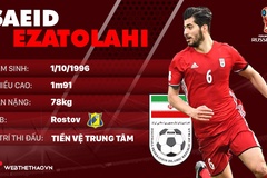 Thông tin cầu thủ Saeid Ezatolahi của ĐT Iran dự World Cup 2018