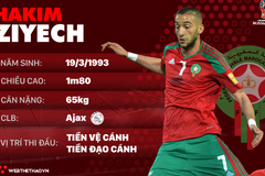Thông tin cầu thủ Hakim Ziyech của ĐT Morocco dự World Cup 2018