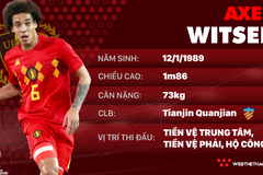 Thông tin cầu thủ Axel Witsel của ĐT Bỉ dự World Cup 2018