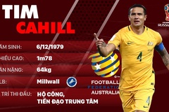 Thông tin cầu thủ Tim Cahill của ĐT Australia dự World Cup 2018