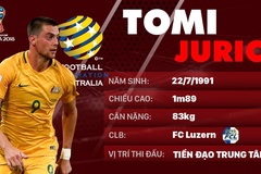 Thông tin cầu thủ Tomi Juric của ĐT Australia dự World Cup 2018