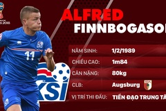 Thông tin cầu thủ Alfred Finnbogason của ĐT Iceland dự World Cup 2018