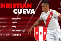 Thông tin cầu thủ Christian Cueva của ĐT Peru dự World Cup 2018
