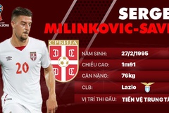 Thông tin cầu thủ Sergej Milinkovic-Savic của ĐT Serbia dự World Cup 2018