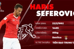 Thông tin cầu thủ Haris Seferovic của ĐT Thụy Sĩ dự World Cup 2018