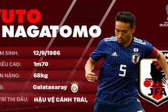 Thông tin cầu thủ Yuto Nagatomo của ĐT Nhật Bản dự World Cup 2018