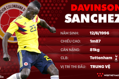 Thông tin cầu thủ Davison Sanchez của ĐT Colombia dự World Cup 2018