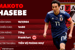 Thông tin cầu thủ Makoto Hasebe của ĐT Nhật Bản dự World Cup 2018