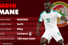 Thông tin cầu thủ  Sadio Mane của ĐT Senegal dự World Cup 2018