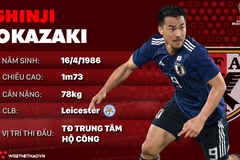 Thông tin cầu thủ Shinji Okazaki của ĐT Nhật Bản dự World Cup 2018