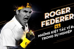 Infographic: Roger Federer và những kiệt tác vĩ đại sự nghiệp