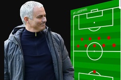 Jose Mourinho sẽ tấn công hay dựng xe bus khi Man Utd tiếp Liverpool?