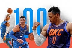 Russell Westbrook: 100 Triple-Double và những con số lịch sử