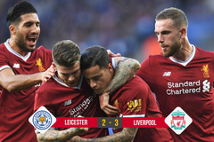Kết quả bóng đá: Coutinho lập siêu phẩm, Liverpool thắng hú vía