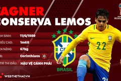 Thông tin cầu thủ Fagner của ĐT Brazil dự World Cup 2018
