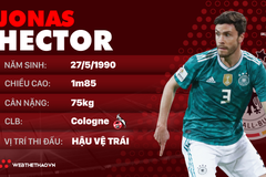 Thông tin cầu thủ Jonas Hector của ĐT Đức dự World Cup 2018