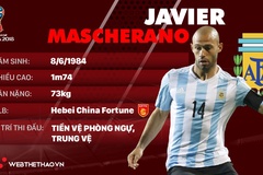 Thông tin cầu thủ Mascherano của ĐT Argentina dự World Cup 2018