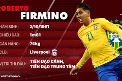 Thông tin cầu thủ Roberto Firmino của ĐT Brazil dự World Cup 2018