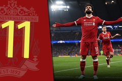 Top 11 điều phi thường "kỷ lục gia" Mo Salah đã thực hiện mùa này